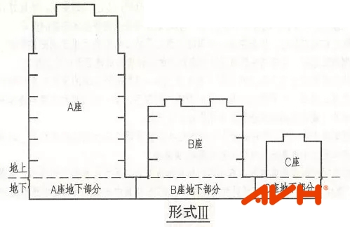 公共廣播分區(qū)3 公共廣播分區(qū)3